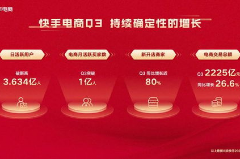 快手业务卡盟平台，为商家提供全方位的增长支持。