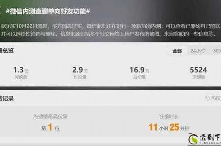 探索QQ空间访客量增长的独家秘籍，2025年必备的提升技巧与策略！