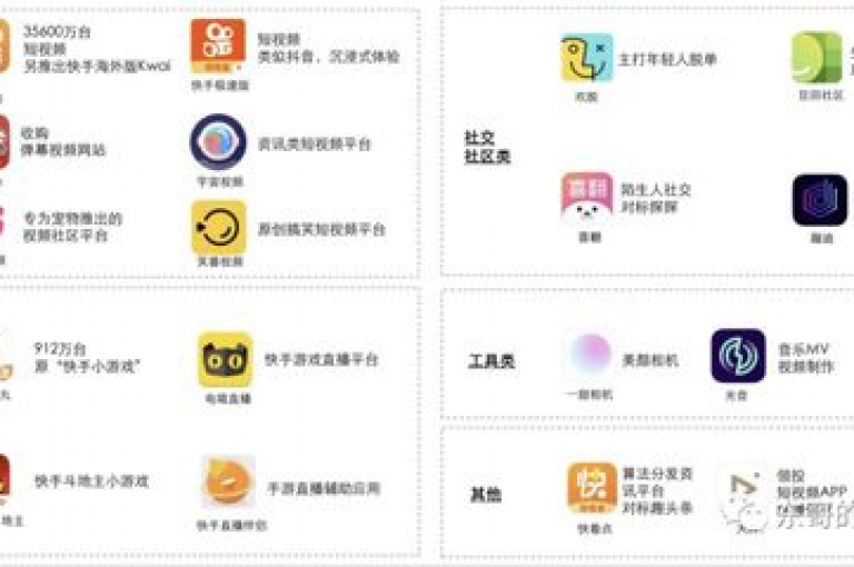 抖音点赞免费平台网站,24h自助下单商城QQ - 卡盟排行榜前十 - qq赞服务2024官方紧急辟谣！