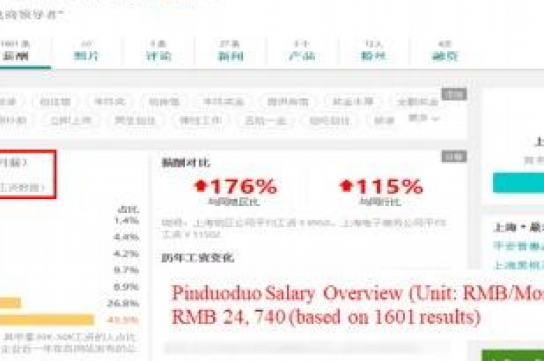 在知乎上搜索拼多多互助群是否真实可靠，同时探索微博上的讨论和{pdd助力网站}的相关信息。