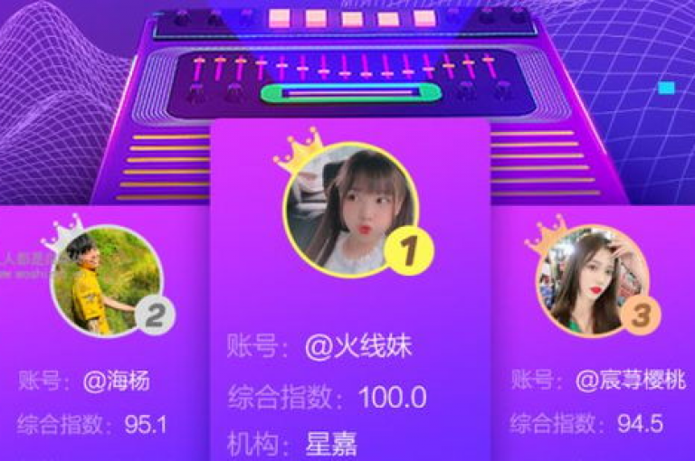 在抖音上，你只需花费6元就能获得一千名粉丝。