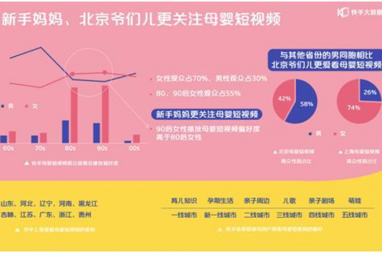 在快手平台上，探索热门商品的购买途径成为了一种趋势，许多用户乐于分享他们的购物经验和推荐渠道。
