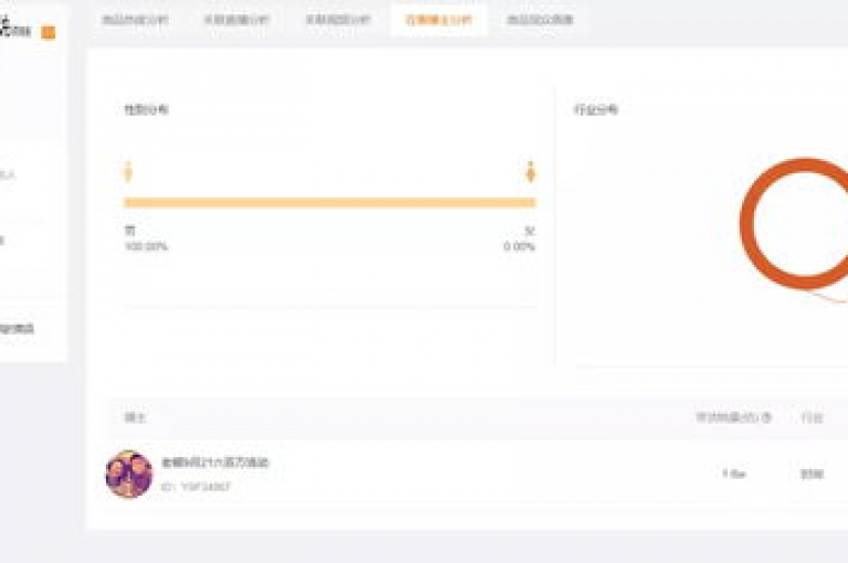 抖音点赞网站平台免费(抖音点赞在线自助平台免费)