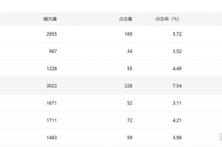 优惠活动，KS点赞服务，1000赞仅需1毛钱，助您迅速涨人气。