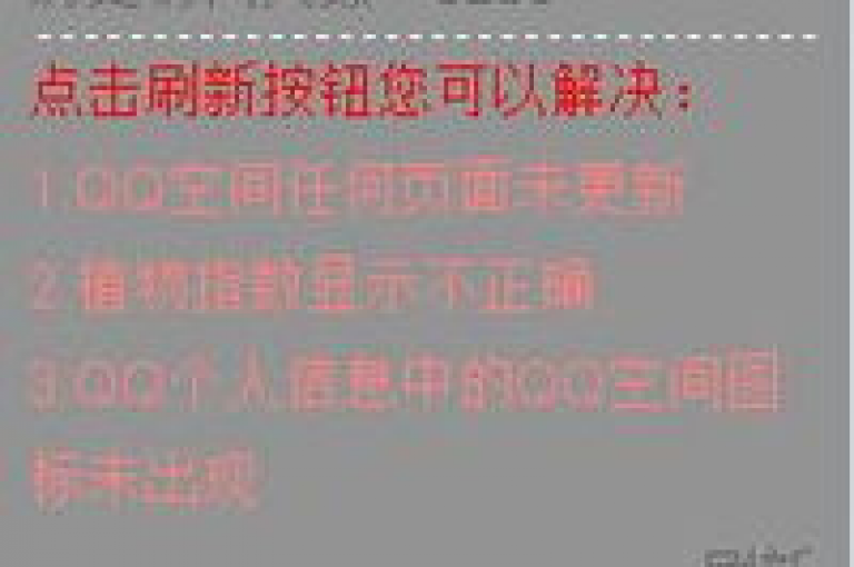 QQ空间的独立访客是通过记录每个不同用户的访问次数来计算的。