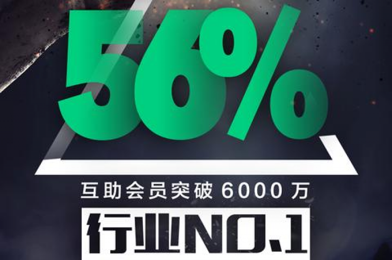 对拼多多互助微信群2025年最新消息的真实性进行深入探究。