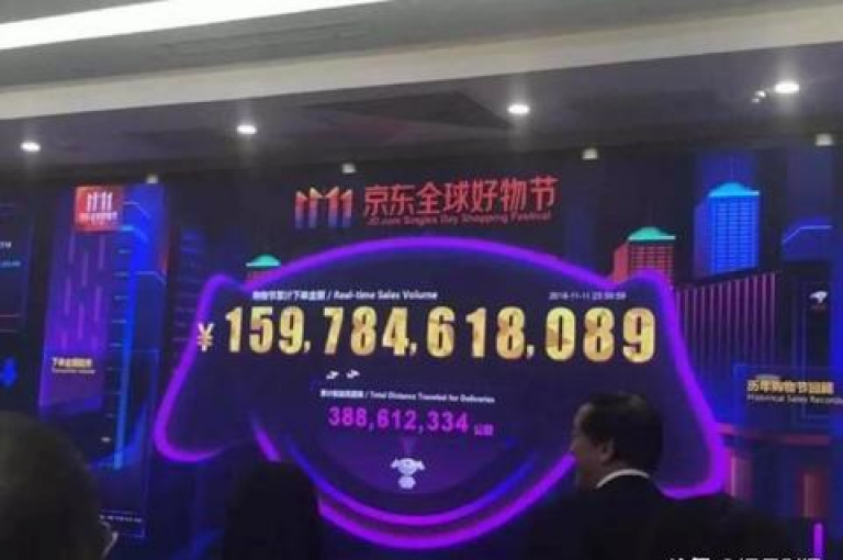 全天候自助下单系统(24/7自助服务-斗业务)