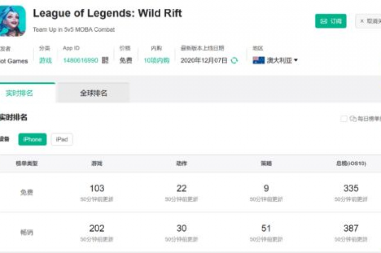 抖音自助免费秒赞(抖音自助免费点赞优化)