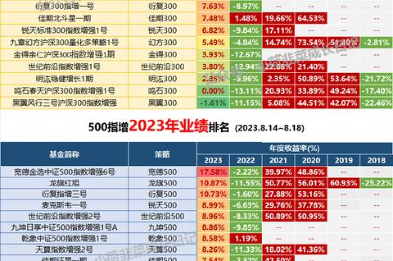 轻松提升社交媒体关注度，使用这款免费增粉工具，让你的粉丝数量瞬间增加1000！