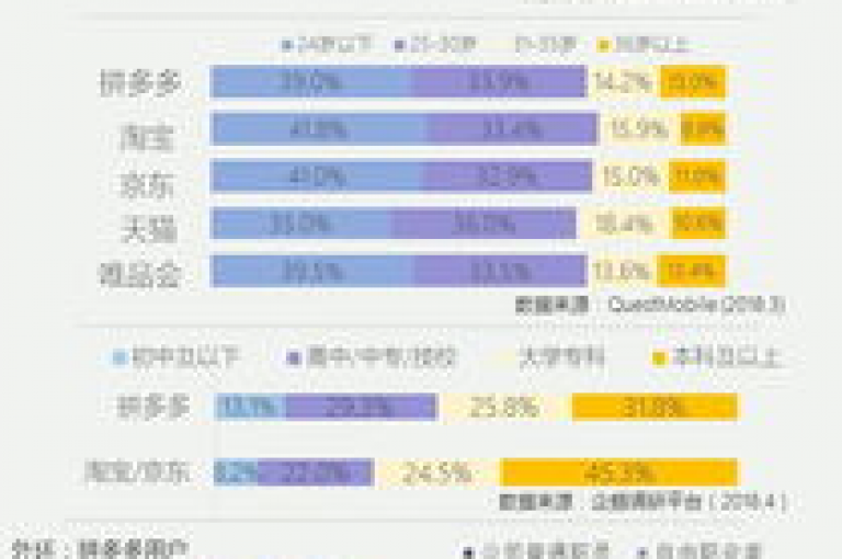 拼多多助力群二维码，引领互助潮流新趋势（2025前瞻）