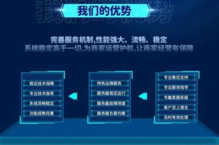 在dy自助平台，你可以享受到便捷的业务下单服务，并且价格优惠。