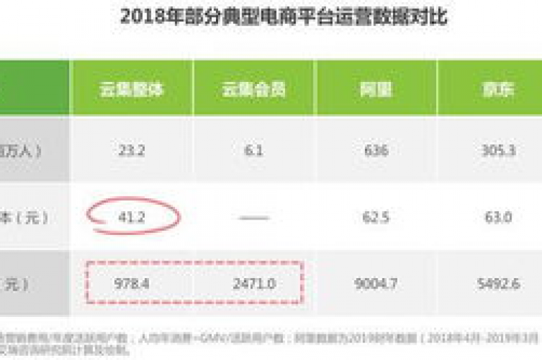 2025年，拼多多互助团微信将引领社交电商新风尚，开启未来购物新篇章。