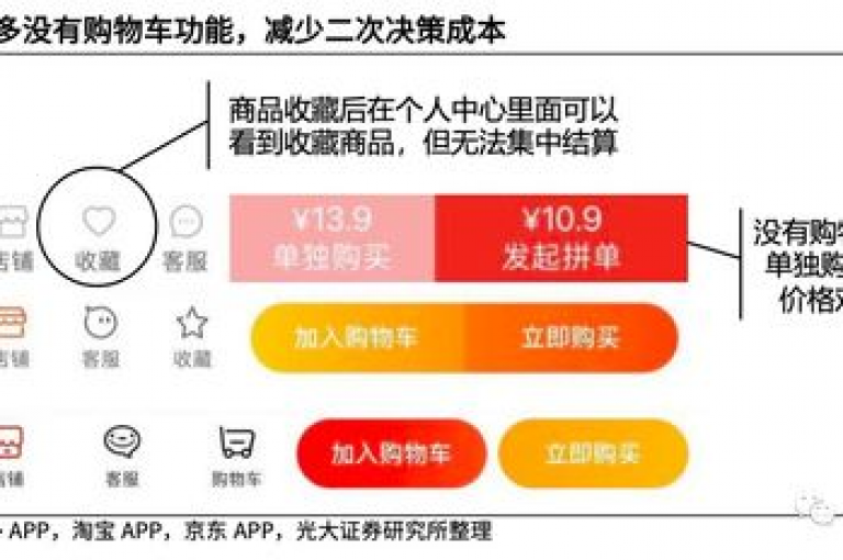 {pdd帮助力}拼多多助力群2025，拼多多助力圈互帮互助团