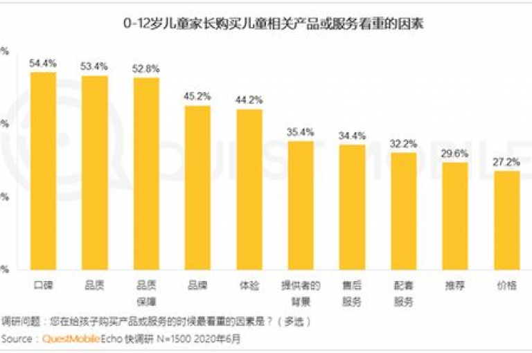 拼多多互助微信群，深度剖析与行业洞察（2025版）。