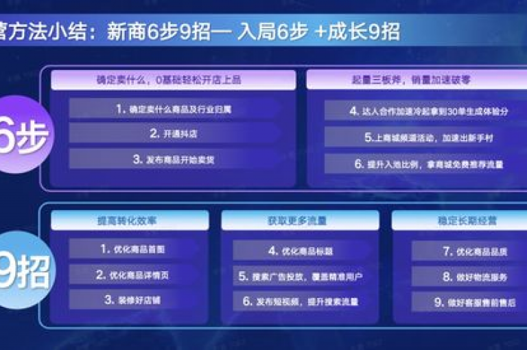 抖音业务低价自助平台提供超值服务，qq秒赞自助网站官网 - 免费领取qqsvip一年 - 快手点赞自助平台有哪些。