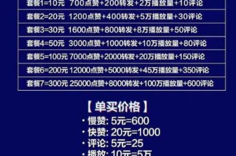 抖音快手业务自助平台 - 独家揭秘，助你再度征战短视频领域。
