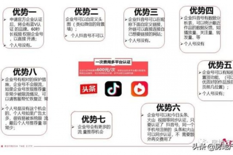 要有效推广抖音内容，关键在于创作高质量、有吸引力的短视频，并利用抖音平台的算法推荐机制，通过精准的话题标签、互动评论以及合作达人等方式提升视频曝光度。