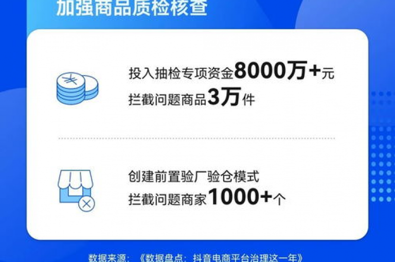 抖音业务24小时自助平台，提供全天候服务。