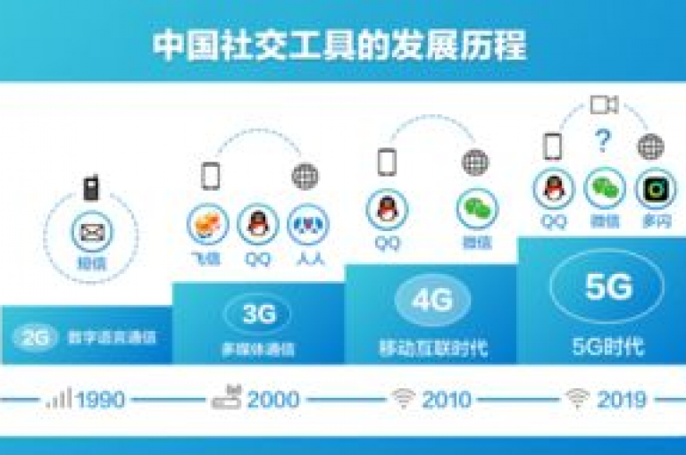 抖音100充值入口 - 拼多多刷助力 - 粉丝一千万下载安装最新版本，ks24小时自助服务平台便宜。