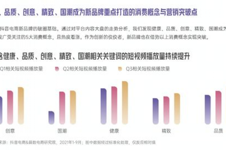揭秘抖音自助网，新策略助力业务飞跃的秘诀