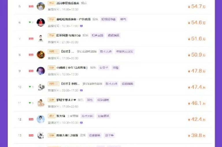 抖音24小时播放量1000 - 虎牙业务自助下单软件震撼发布!