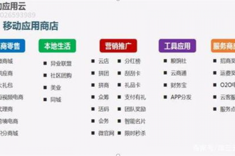 探索dy双击业务的最新策略及其未来走向的深度剖析！