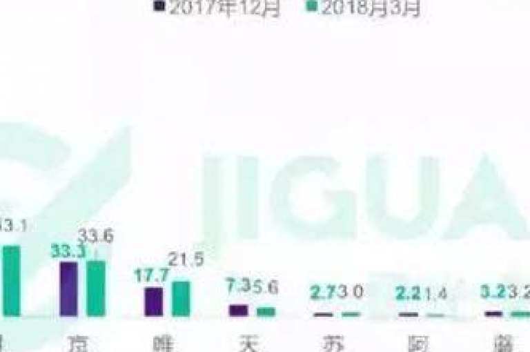 2025拼多多砍价交流群拼多多新用户互助。