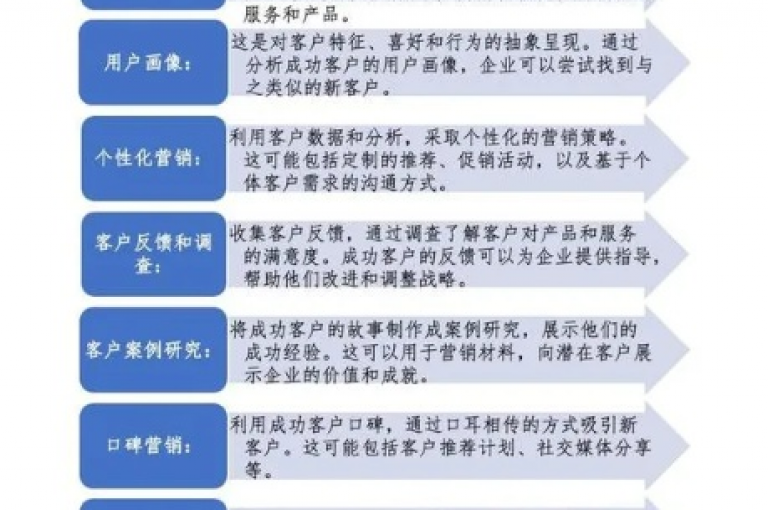ks超低价自助下单软件提供了一种便捷的解决方案，让用户能够以实惠的价格快速完成订单。