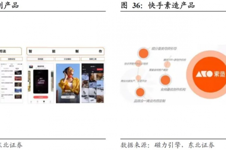 抖音平台，构建最富创意的短视频交流社区。