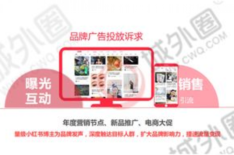 小红书自助平台服务升级，推动企业实现快速品牌推广。