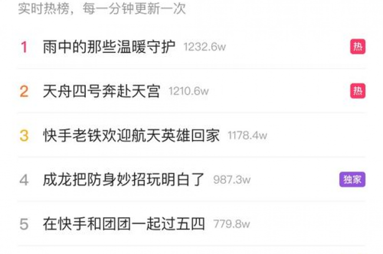 快手点赞瞬间完成，价格实惠（快速点赞服务，经济实惠）。