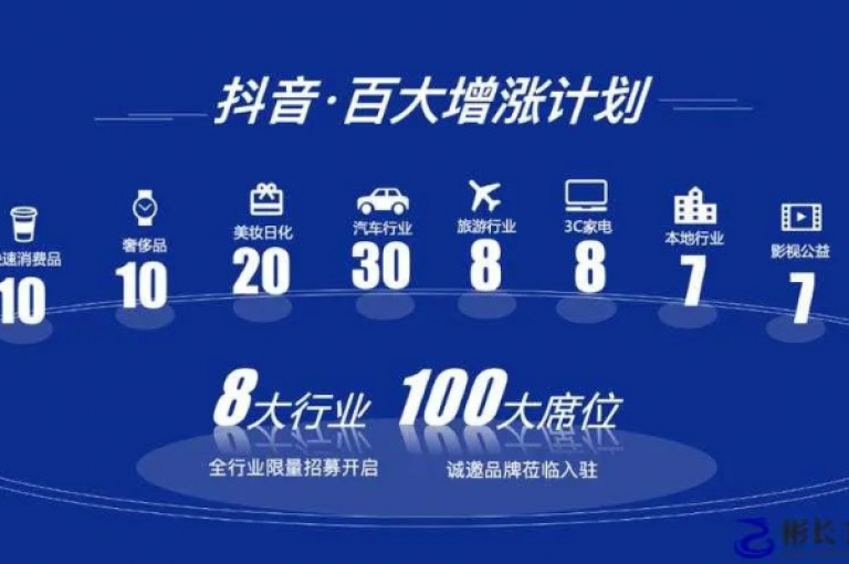 抖音评论业务下单24小时(抖音评论业务下单24小时怎么取消)