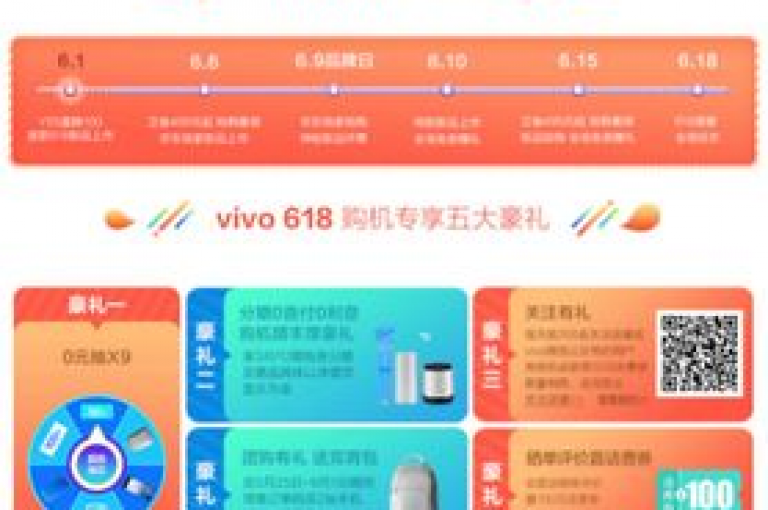 狂欢不止！于KS平台购物，尽享难以置信的折扣盛宴。