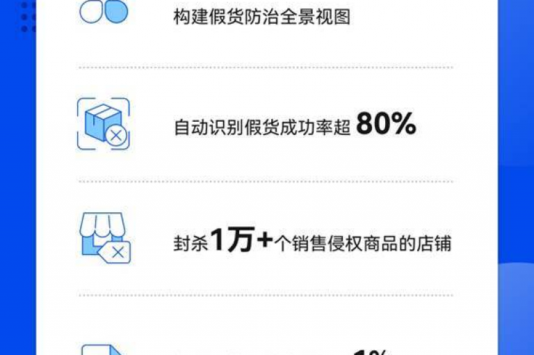 如何快速退回快手快币充值款项，同时了解抖音1:10充值入口及今日头条粉丝购买下单方法？