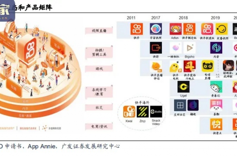 探索DY粉丝平台，享受零成本的社交互动乐趣。
