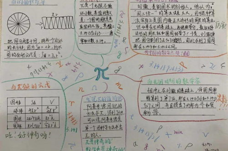 拼多多助力捕鱼活动如何才能顺利完成？