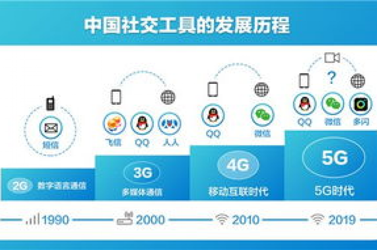 探索抖音业务新境界，KS24小时秒单平台 - 提供超值自助服务与抖币充值，尽享低价便捷。
