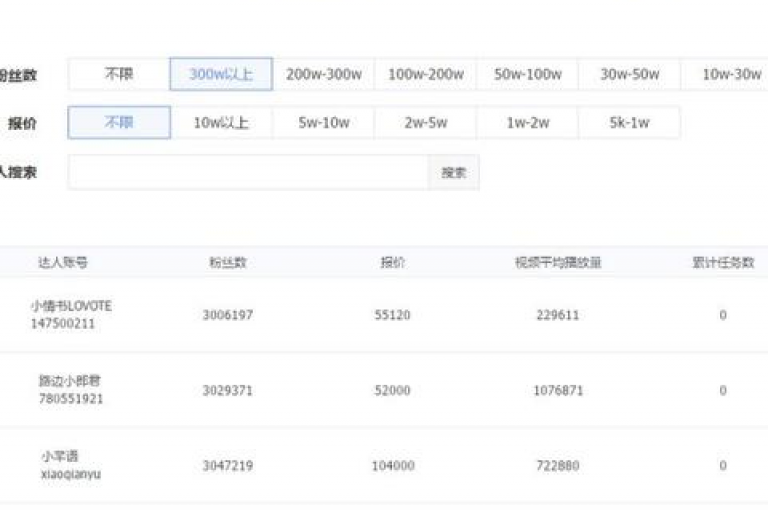 探索快手视频播放量提升的有效策略，助你轻松增加作品的曝光率。