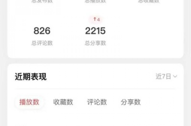 免费获取1000次播放机会(抖音每日免费领取1000播放量平台)。