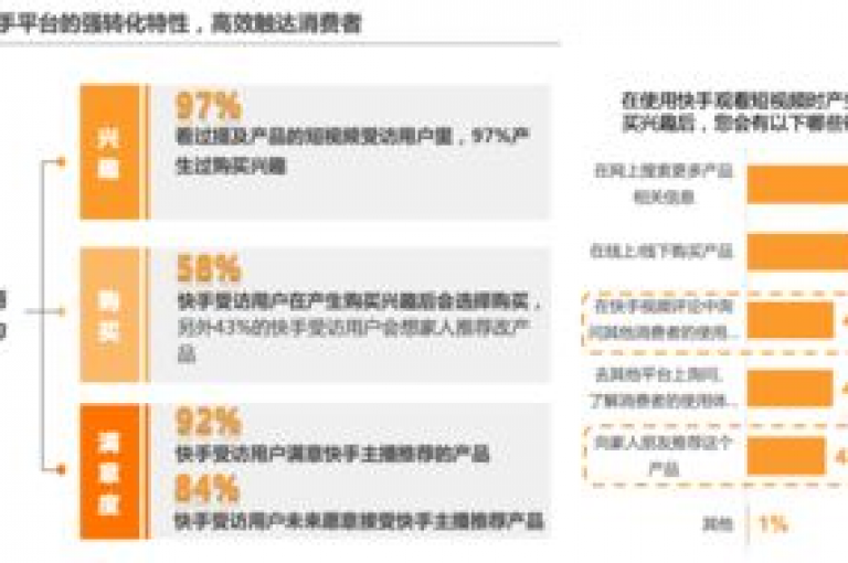 抖音刷粉丝快速 - 在线秒赞平台实惠