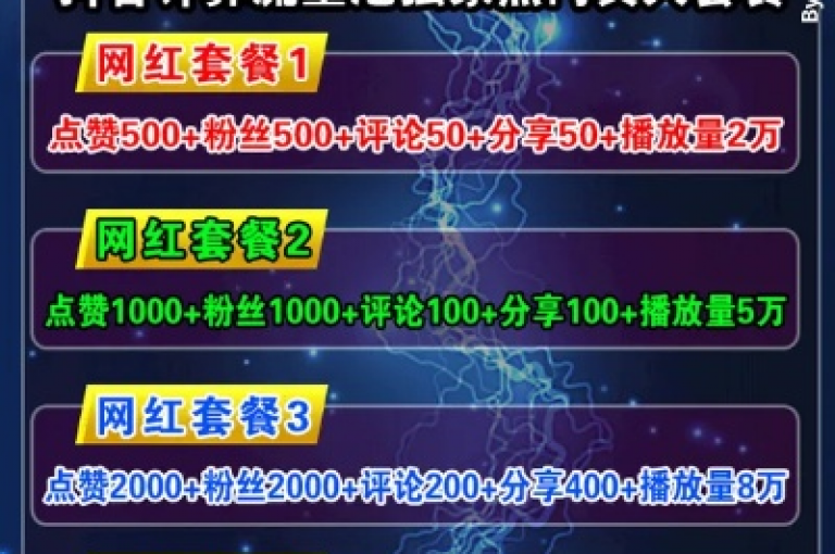 抖音平台推出的商务服务套餐，以实惠的价格和丰富的优惠吸引着众多用户。